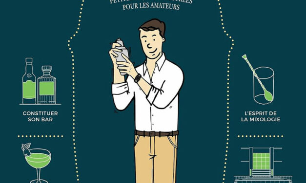 Les Cocktails c&rsquo;est pas sorcier, par Mickaël Guidot